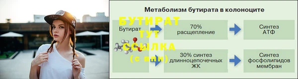 наркотики Магадан